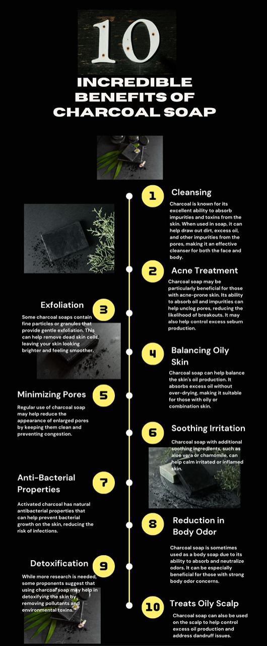 Charcoal Soap