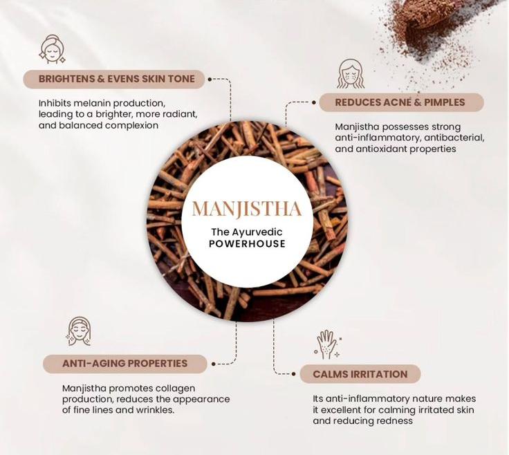 Manjishta Soap