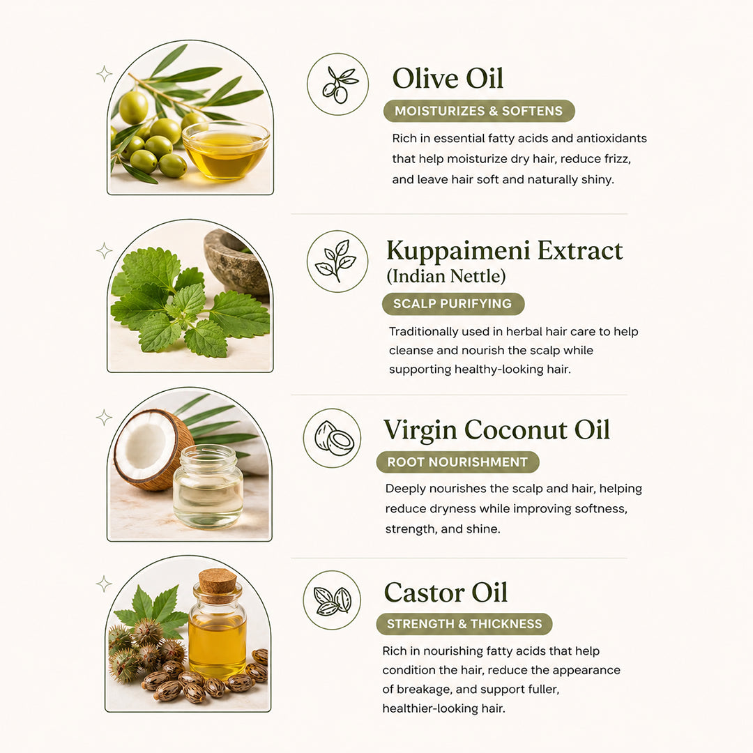 Foot Cream